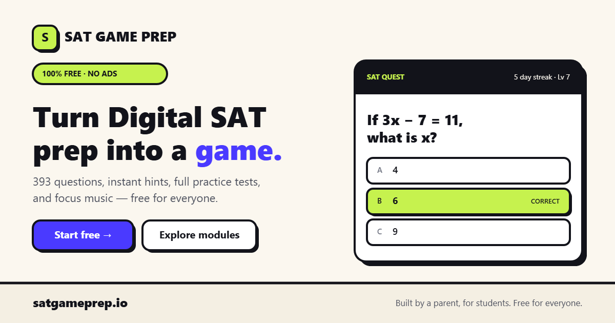 Advanced Math — SAT Math practice · SAT Game Prep